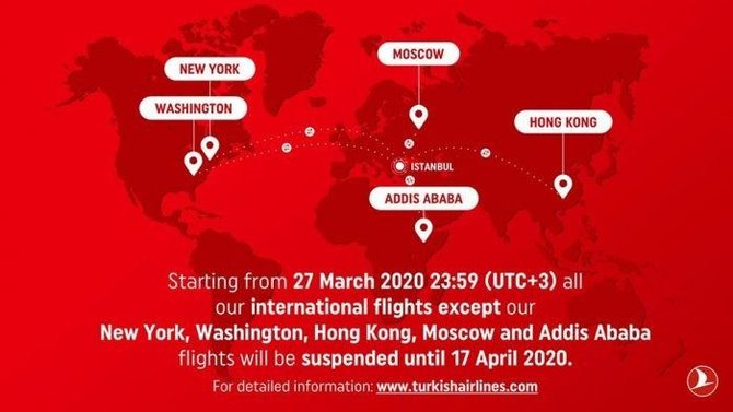 „Turkish Airlines“ skraidys tik į penkis miestus užsienyje