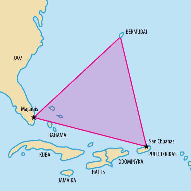 „Wikimedia Commons“ iliustr./Bermudų trikampis