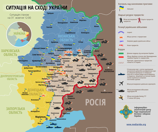 Situacija Rytų Ukrainoje spalio 31 d.