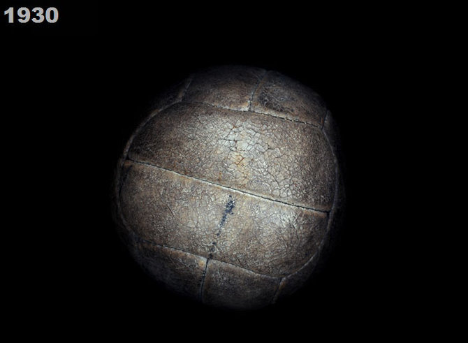 1930 metų Argentinos rinktinės kamuolys