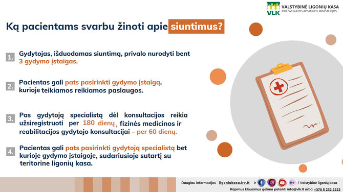 VLK infografikas/Ką pacientams svarbu žinoti apie siuntimus