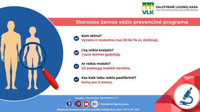 VLK infografikas/Storosios žarnos vėžio prevencinė programa