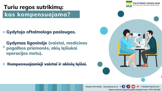 VLK infografikas/Kas kompensuojama turintiems regos sutrikimų