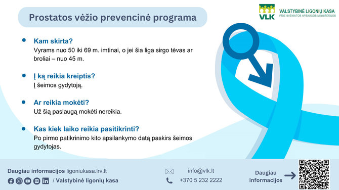 VLK infografikas/Prostatos vėžio prevencinė programa