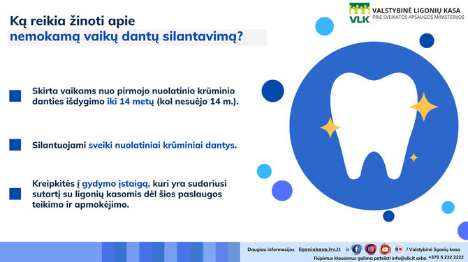 VLK infografikas/Vaikų dantų silantavimas