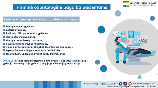 VLK infografikas/Pirminė odontologinė pagalba pacientams