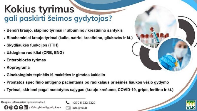 VLK infografikas/Tyrimai, kuriuos pagal poreikį gali paskirti šeimos gydytojas