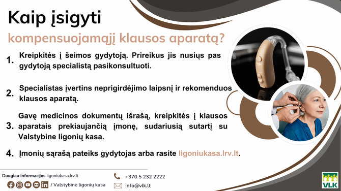  VLK infografikas/Kaip įsigyti kompensuojamąjį klausos aparatą?
