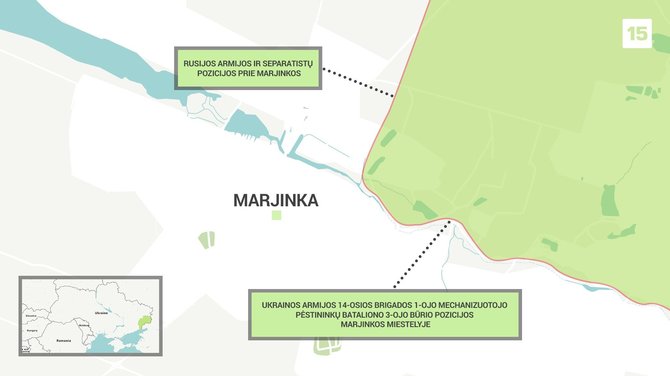 Ukrainos karių ir Rusijos armijos bei separatistų pozicijos Marjinkoje