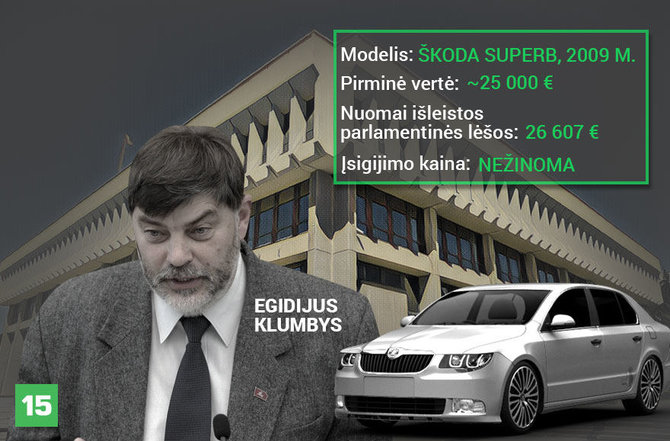 Austėjos Usavičiūtės montažas/Egidijus Klumbys