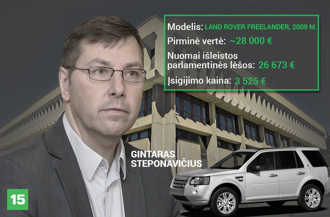 Austėjos Usavičiūtės montažas/Gintaras Steponavičius