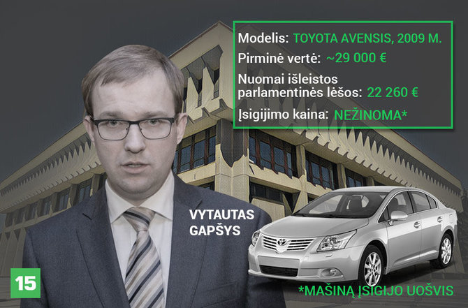 Austėjos Usavičiūtės montažas/Vytautas Gapšys