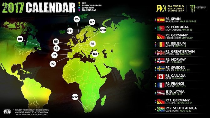 2017 metų ralio kroso čempionatų kalendorius