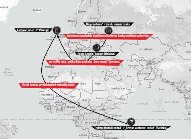 15min.lt /Moldovos bankų aferos ryšiai su „lietuviška“ kompanija Škotijoje