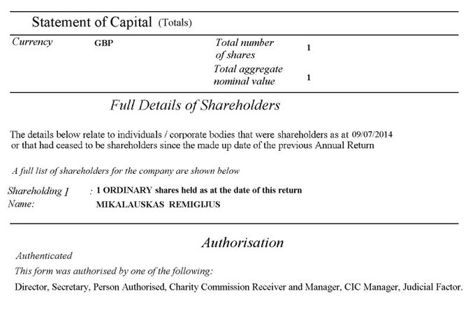 Oficialaus Jungtinės Karalystės registro dokumento kopija/„Novland Ltd“ akcininkų duomenys: vienintelė pavardė – Remigijaus Mikalausko