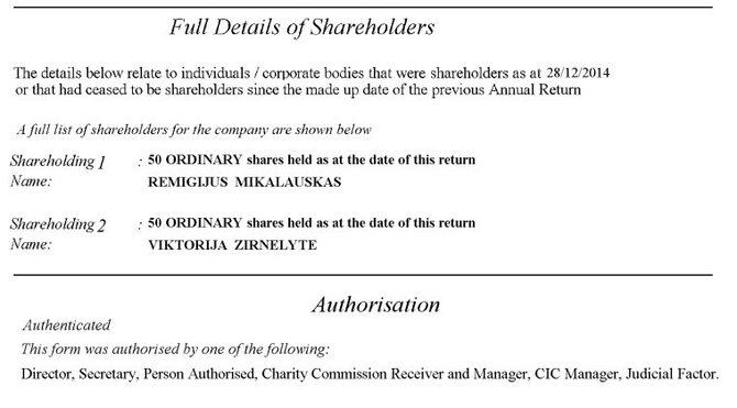 Oficialaus Jungtinės Karalystės registro dokumento kopija/„Royston Business Consultancy Ltd.“ akcininkų sąrašas