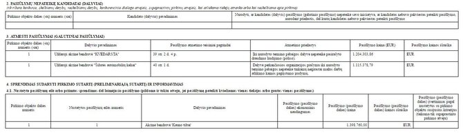 15min nuotr./Kelių direkcijos viešojo pirkimo ataskaita