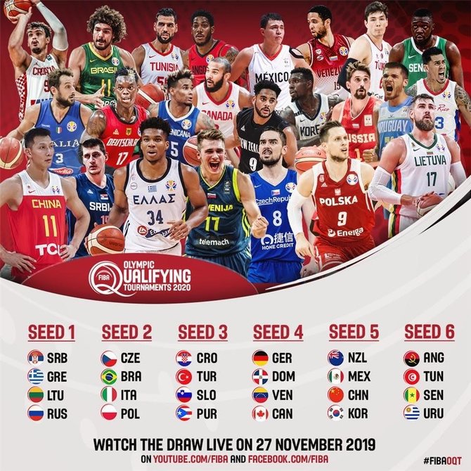 FIBA nuotr./Olimpinės atrankos krepšeliai