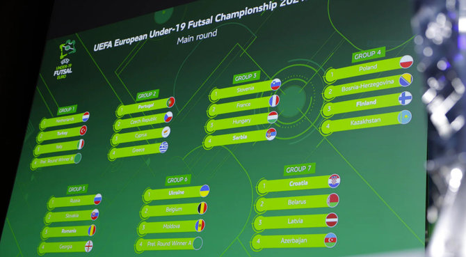 UEFA nuotr./Europos čempionato burtai