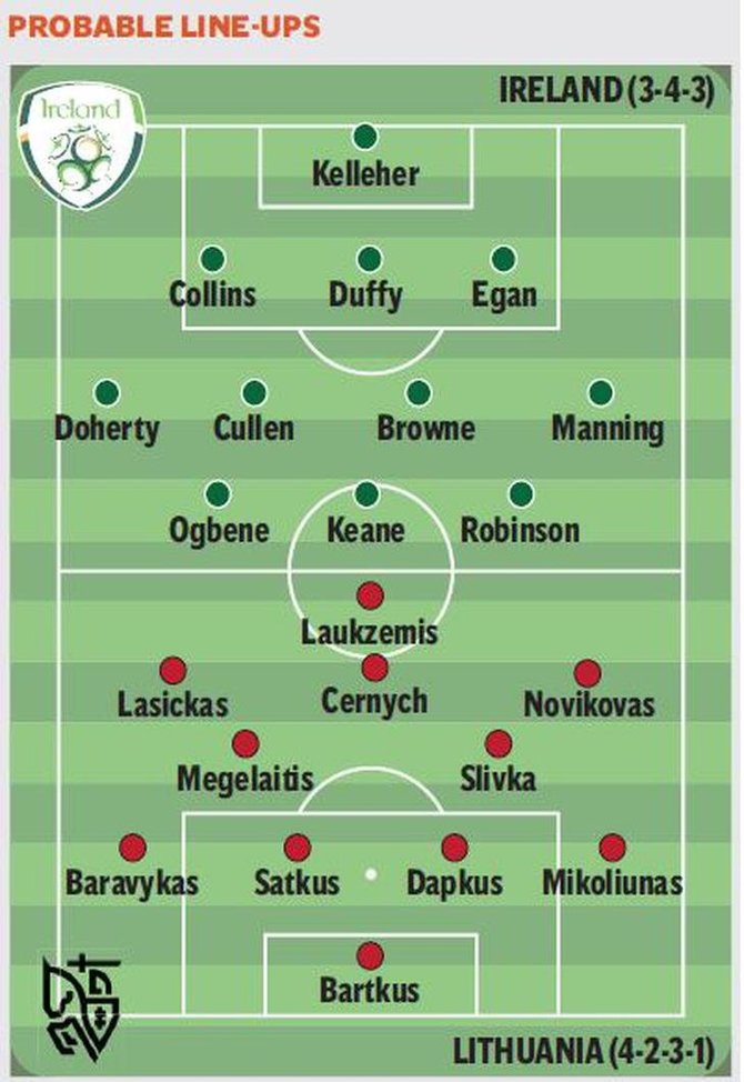 „The Irish Times“ prognozuojamos sudėtys