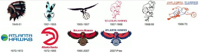 15min.lt nuotr./Atlanta Hawks logotipai