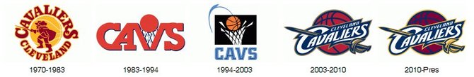 15min.lt nuotr./Cleveland Cavaliers logotipas