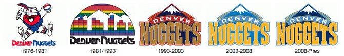 15min.lt nuotr./Denver Nuggets logotipai