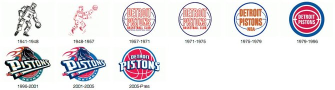 15min.lt nuotr./Detroit Pistons logotipai