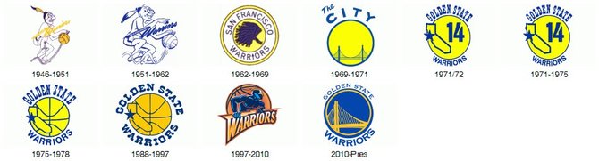 15min.lt nuotr./Golden State Warriors logotipai