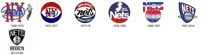 15min.lt nuotr./Brooklyn Nets logotipai