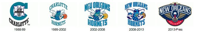 15min.lt nuotr./New Orleans Pelicans logotipai