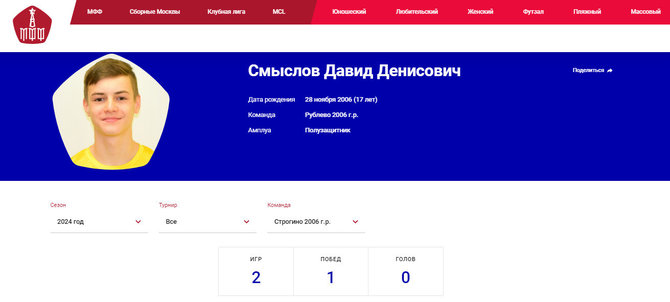 nuotr. ekrano nuotrauka/Davidas Smyslovas dar 2023-ųjų pabaigoje žaidė Maskvos jaunimo pirmenybėse