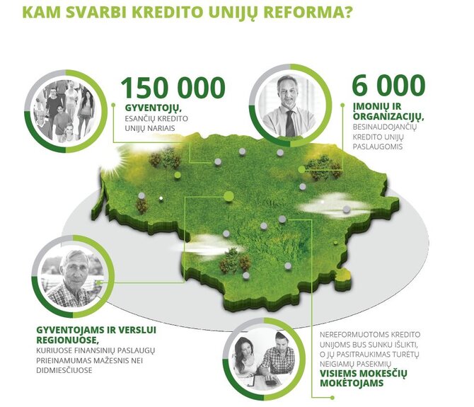 kam svarbi reforma1-p1aklm94r4vqf8iocdt1fmc92u