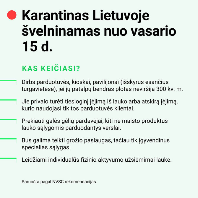 15min nuotr./Karantinas Lietuvoje švelninamas nuo vasario 15 d. 