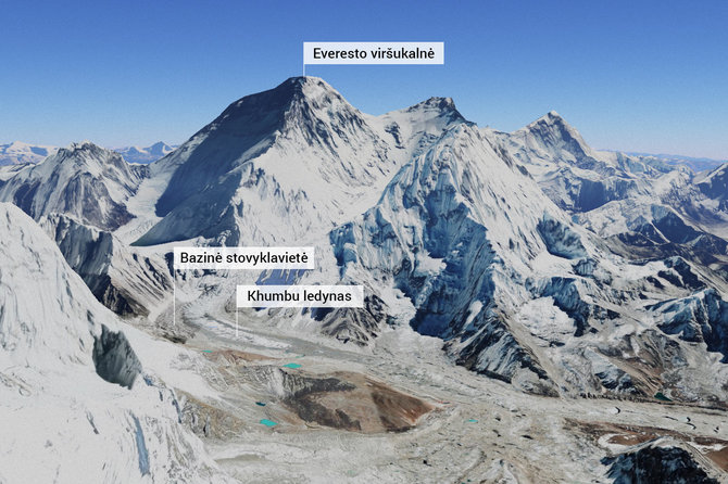 „Google Earth“ nuotr./Everesto kalnas