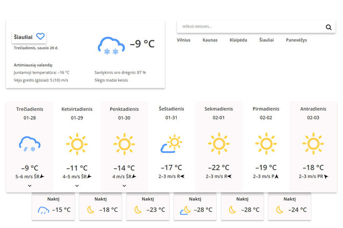 Meteo.lt nuotr./Šiauliai