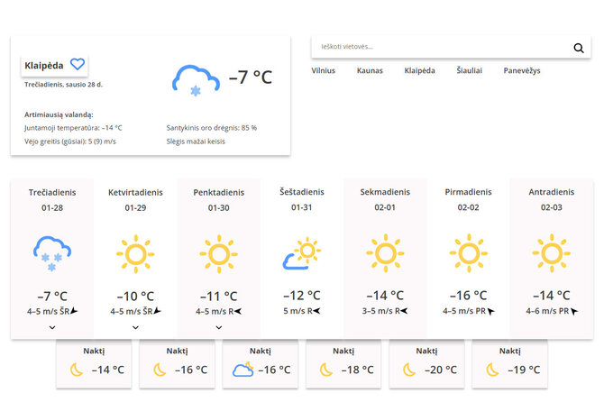 Meteo.lt nuotr./Klaipėda