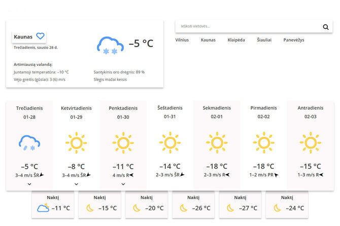 Meteo.lt nuotr./Kaunas