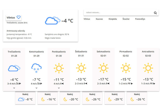 Meteo.lt nuotr./Vilnius