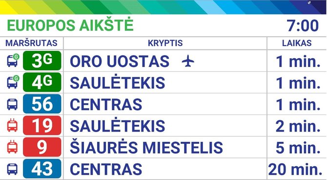 Vilniaus viešojo transporto nuotr./Papildyti viešojo transporto užrašai