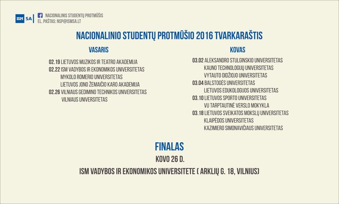 Nacionalinio studentų protmūšio tvarkaraštis