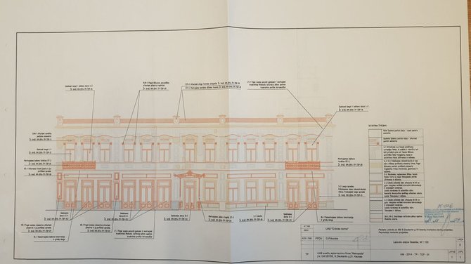 Kultūros paveldo departamento nuotr./„Metropolio“ schema