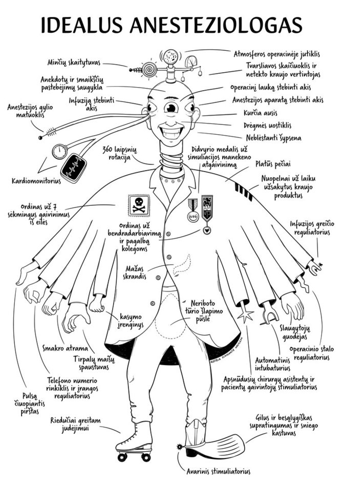 Paveiksliuko autorė Austėja Slavickaitė Wojtczak/Chrestomatinis paveiksliukas apie idealų anesteziologą