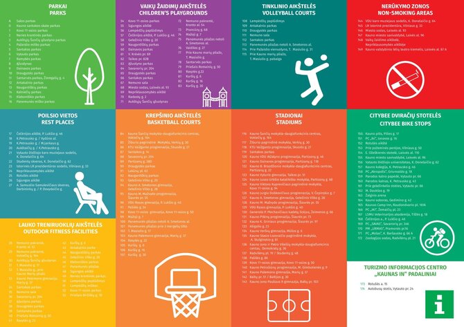 Kauno miesto savivaldybės Visuomenės sveikatos biuro nuotr./Kauno miesto fizinio aktyvumo žemėlapis