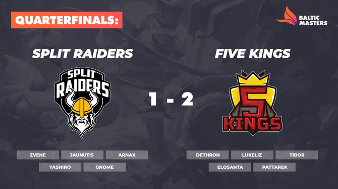 Baltic Masters nuotr./Split Raiders pireš Five Kings