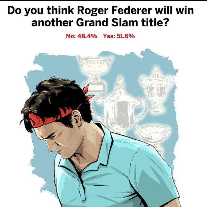 ESPN nuotr./Ar Rogeris Federeris laimės dar vieną „Didžiojo kirčio“ turnyrą?