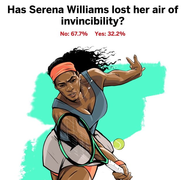 ESPN nuotr./Ar Serena Williams prarado savo nenugalimumą?