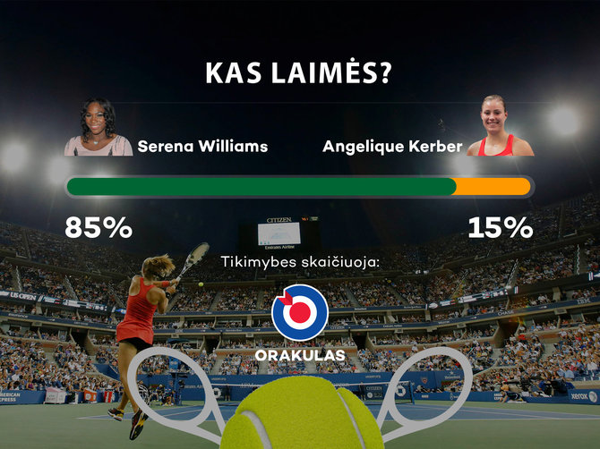 Serena Williams prieš Angelique Kerber