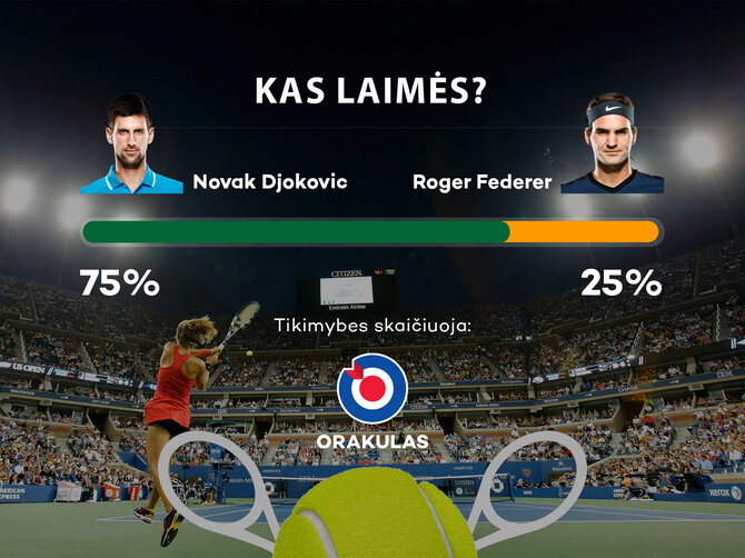 djokovic_federer