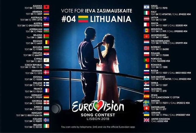 LRT.lt nuotr./organizatorių iliustr./Informacija apie balsavimą „Eurovizijoje“